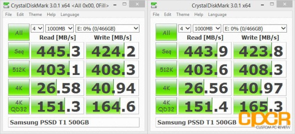 crystal-disk-benchmark-samsung-portable-ssd-t1-500gb-custom-pc-review