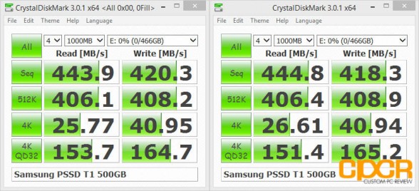 encrytpion-crystal-disk-benchmark-samsung-portable-ssd-t1-500gb-custom-pc-review