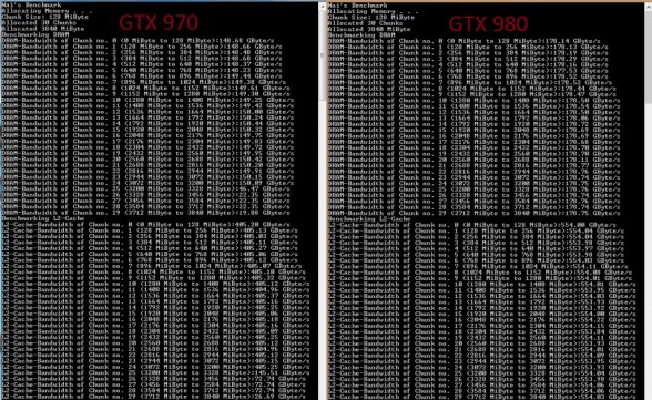 nvidia-geforce-gtx-970-memory-issue