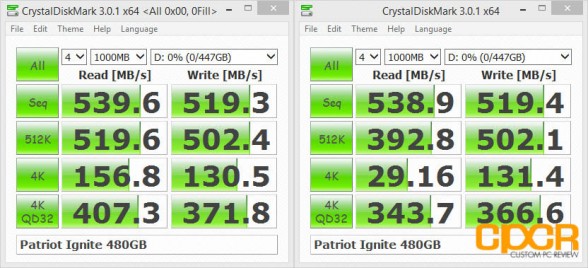 crystal-disk-mark-patriot-ignite-480gb-custom-pc-review