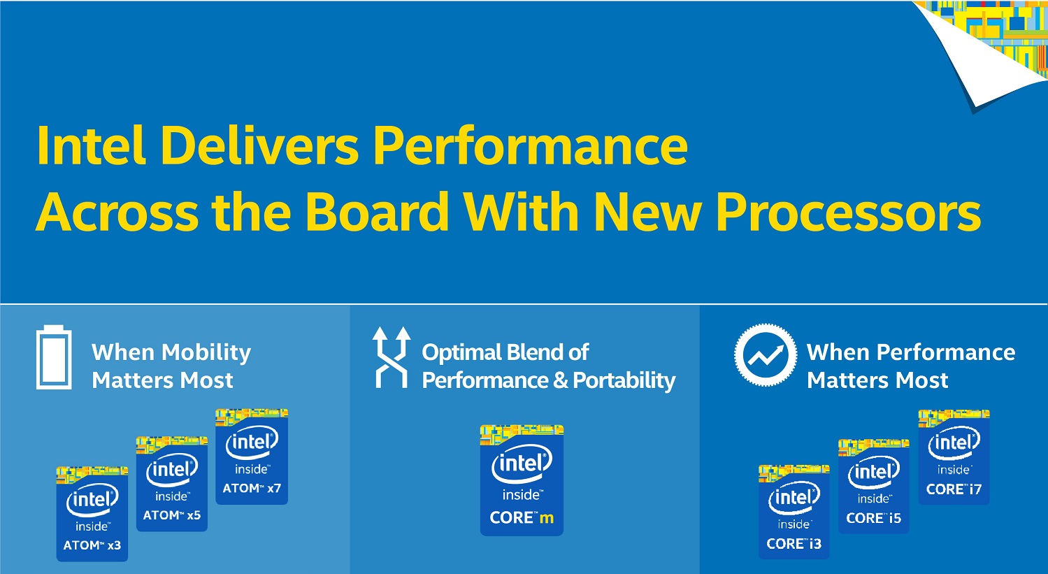 Intel Atom Processors Re-branded to Deliver More Consistent Naming Strategy