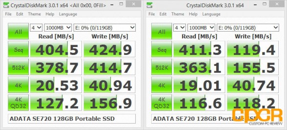 cdm-adata-se720-128gb-usb3-ibuypower-spec-ops-gaming-pc-custom-pc-review