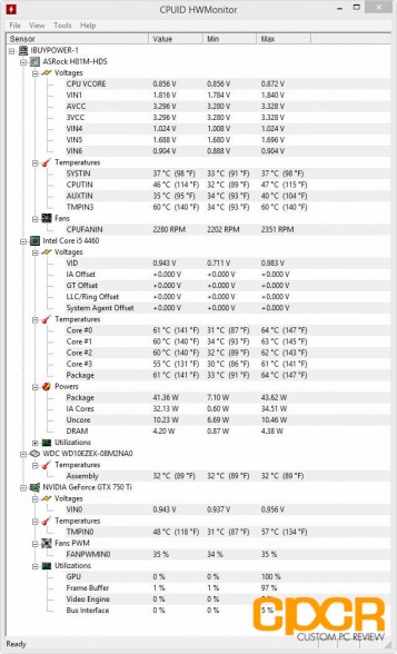 hwmonitor-stability-ibuypower-spec-ops-gaming-pc-custom-pc-review-2