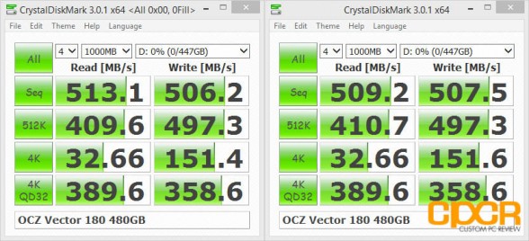 crystal-disk-benchmark-ocz-vector-180-480gb-custom-pc-review