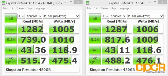 crystal-disk-mark-kingston-hyperx-predator-480gb-custom-pc-review