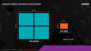 amd-high-bandwidth-memory-slide-4