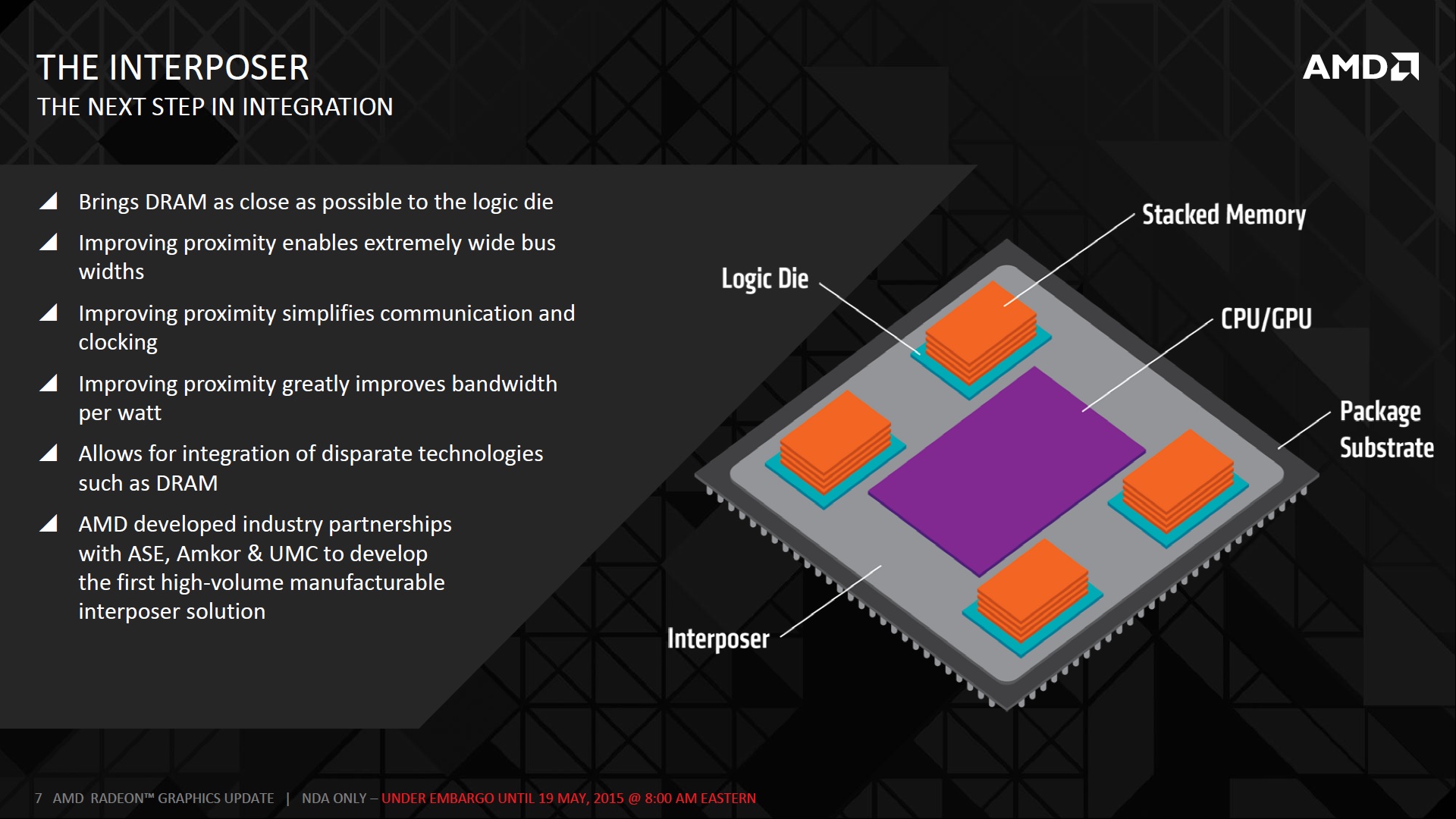 What Is Hbm High Bandwidth Memory In Amd Gpus Explained Custom Pc Review