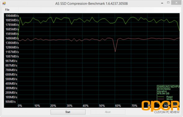as-ssd-compression-samsung-sm951-512gb-custom-pc-review