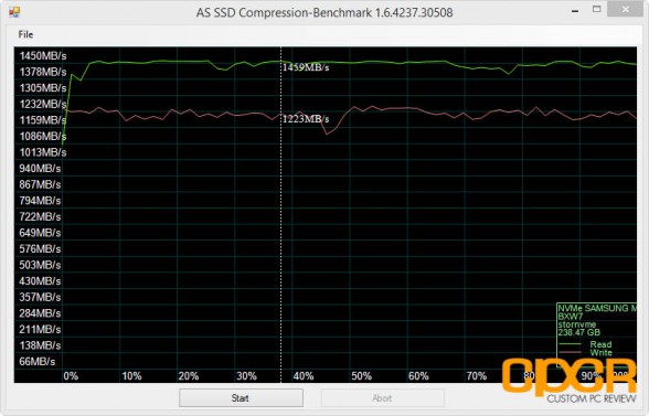 as-ssd-compression-samsung-sm951-nvme-256gb-pcie-ssd-custom-pc-review