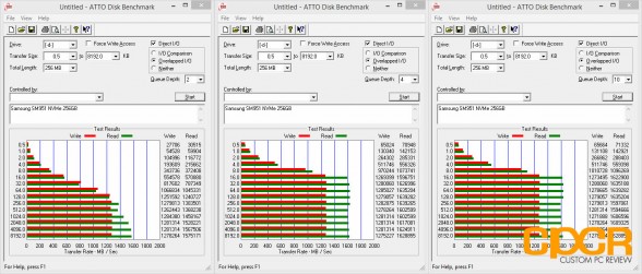 atto-disk-benchmark-samsung-sm951-nvme-256gb-pcie-ssd-custom-pc-review