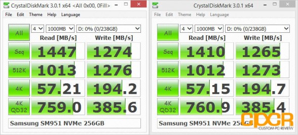 crystal-disk-mark-samsung-sm951-nvme-256gb-pcie-ssd-custom-pc-review