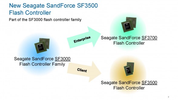 seagate-sandforce-sf3500-deck-computex-2015_Page_03