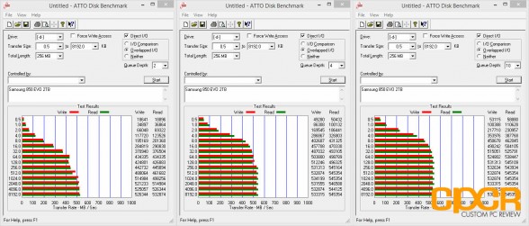 atto-disk-benchmark-compression-samsung-850-evo-2tb-ssd-custom-pc-review