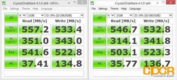 crystal-disk-mark-samsung-850-evo-2tb-ssd-custom-pc-review