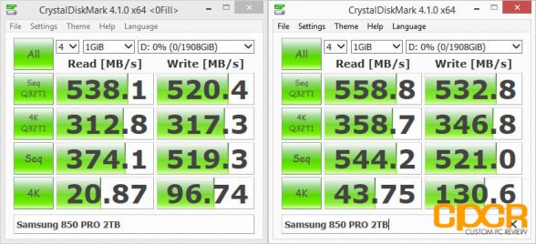 crystal-disk-mark-samsung-850-pro-2tb-custom-pc-review