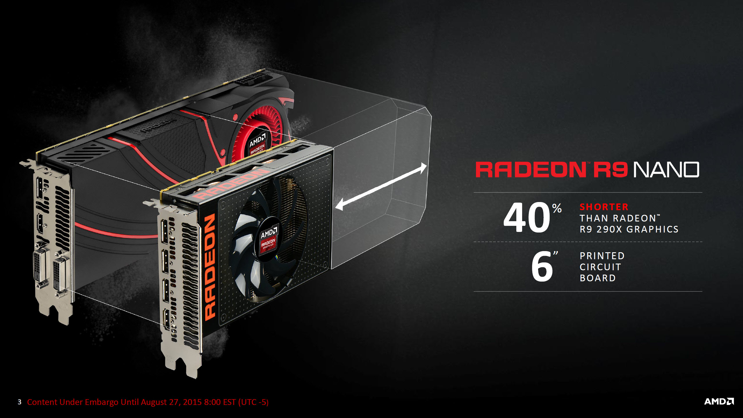 AMD Officially Cuts Prices of R9 Nano – Now Priced at $499