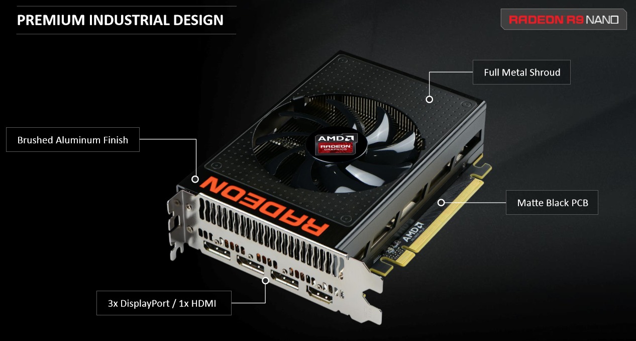 AMD Releases Radeon R9 Nano Specifications and Pricing