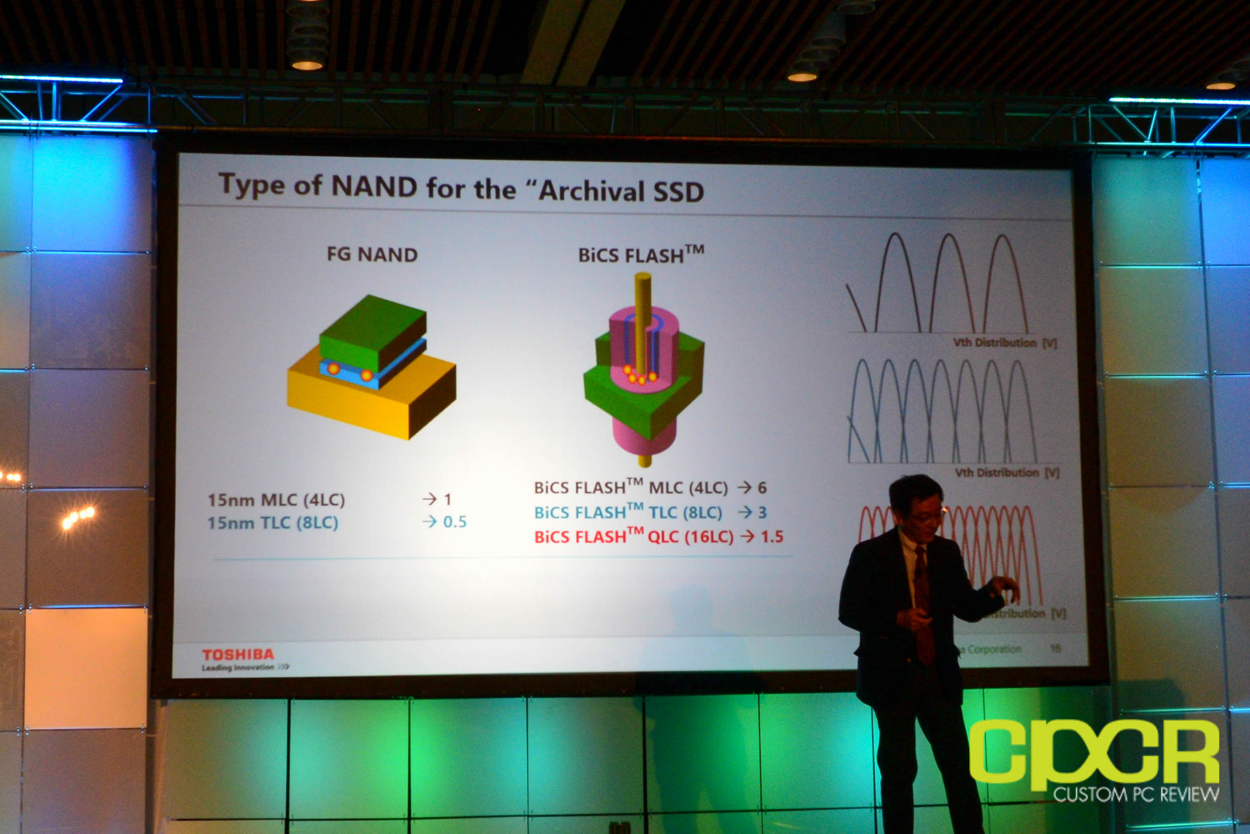 FMS 2015: Toshiba Talks QLC BiCS FLASH for Archival SSDs