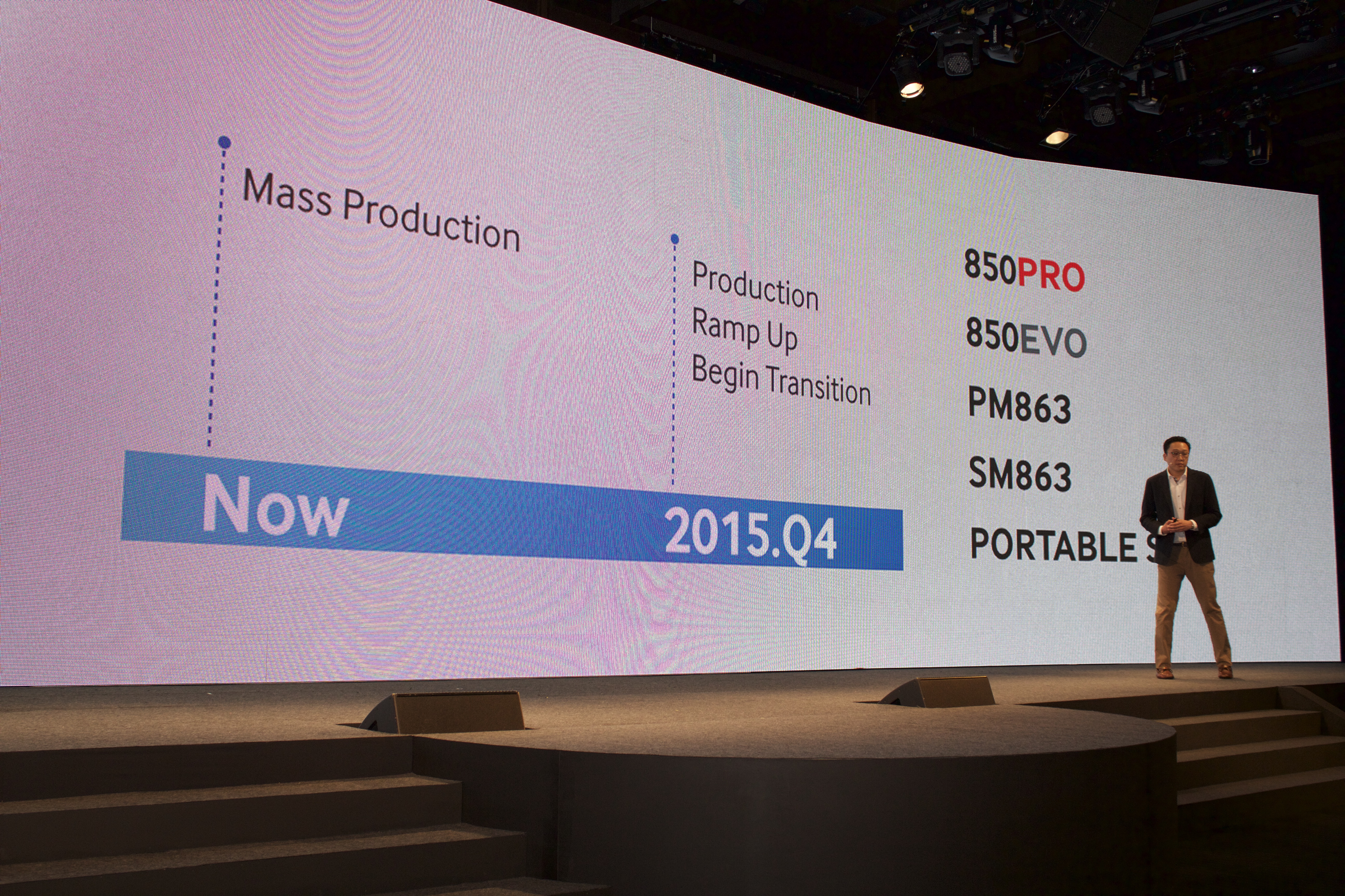 2015 Samsung SSD Global Summit: Samsung to Release 4TB 850 Pro/EVO and 1TB 850 EVO M.2 SSDs Early 2016