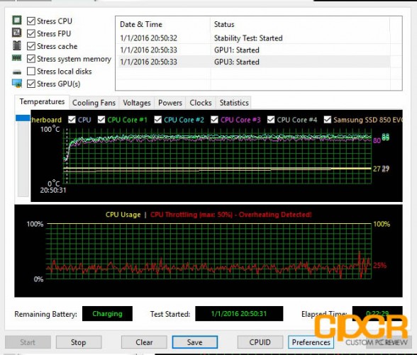 aida-64-stability-testing-msi-gs60-6qe-custom-pc-review