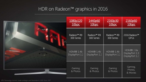 amd-radeon-hdr