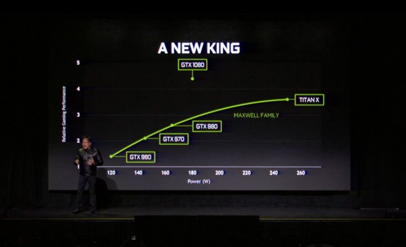 gtx-1080-a-new-king