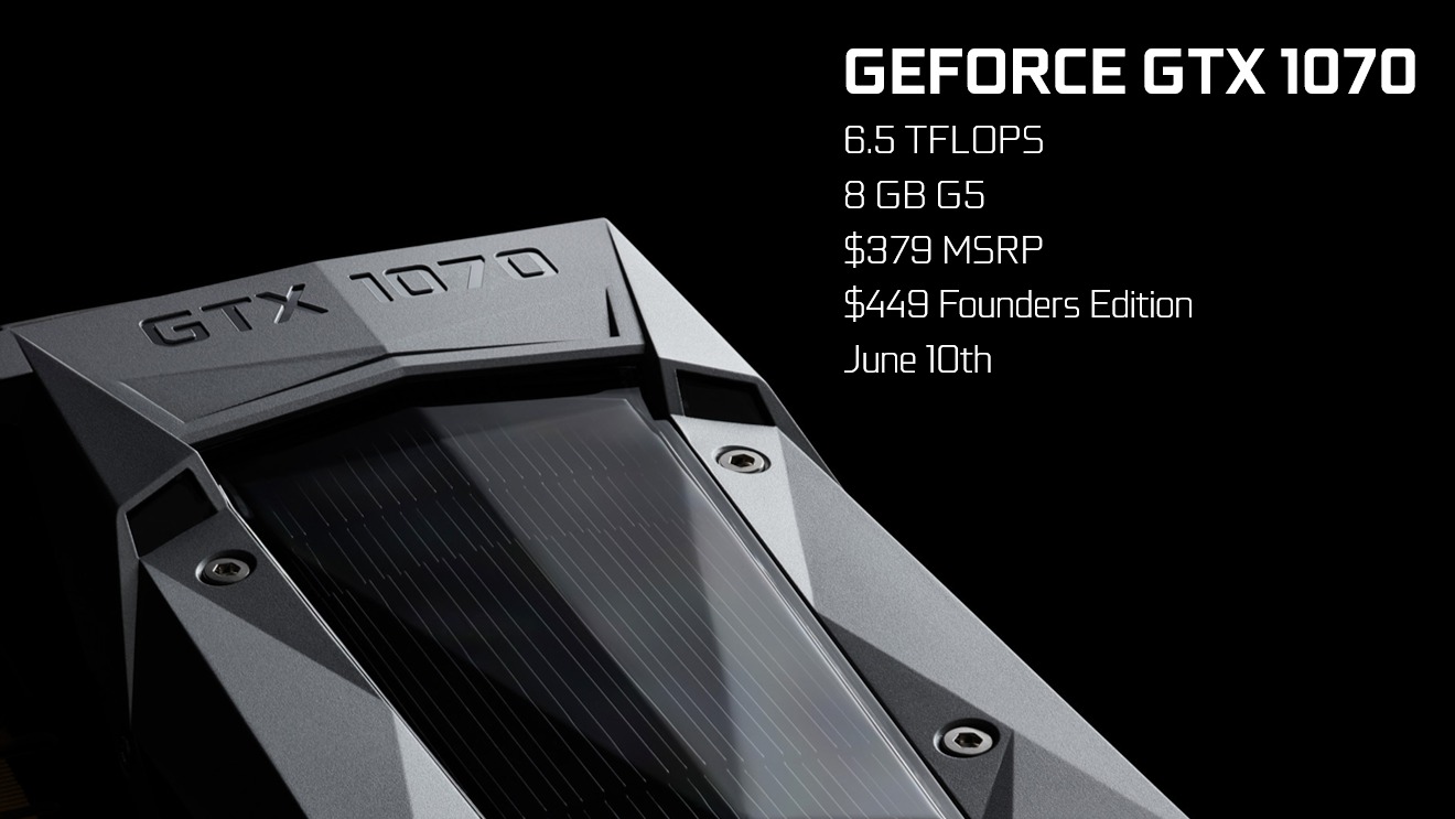 NVIDIA Reveals GeForce GTX 1070 Specifications