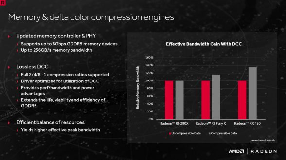 amd-gcn-4.0-improvements-color-compression