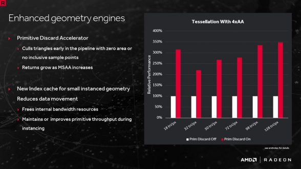 amd-gcn-4.0-improvements-geometry-engines