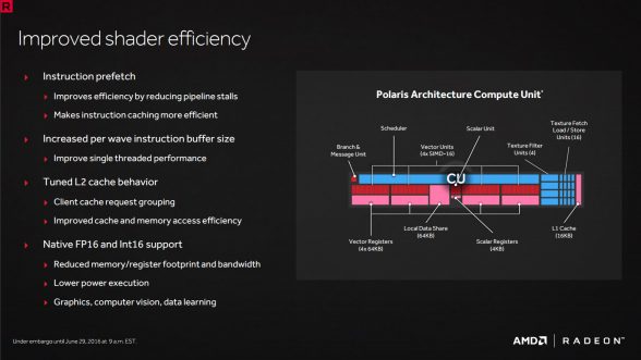 amd-gcn-4.0-improvements-shader-efficiency-advanced