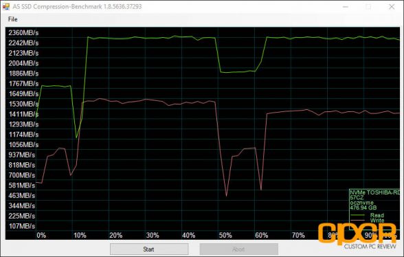 as-ssd-ocz-rd400-512gb-custom-pc-review-4