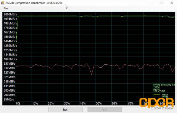 as-ssd-samsung-950-pro-256gb-custom-pc-review-2