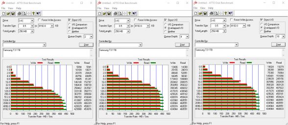 atto-disk-mark-samsung-pssd-t1-1tb-custom-pc-review