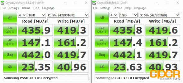 encrypted-crystal-disk-mark-samsung-pssd-t3-1tb-custom-pc-review