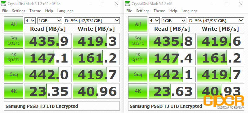 Comparatif Samsung T3 500 Go contre Crucial X6 4 To 