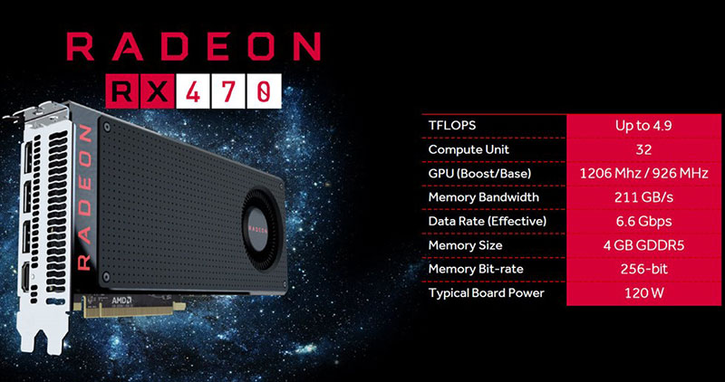 AMD to Drop Prices of RX470 to Compete with Nvidia GeForce GTX 1050 Ti