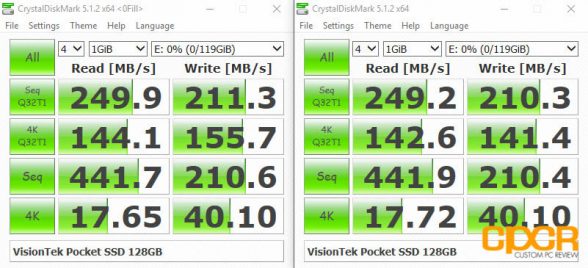 crystal-disk-benchmark-visiontek-pocket-ssd-128gb-custom-pc-review