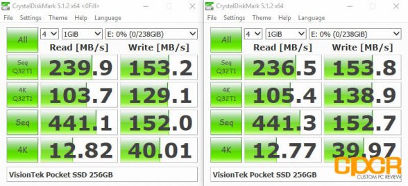 crystal-disk-benchmark-visiontek-pocket-ssd-256gb-custom-pc-review