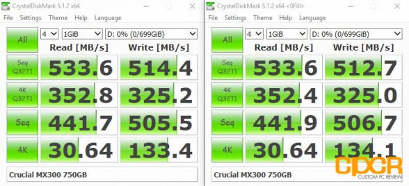 crystal-disk-mark-crucial-mx300-750gb-custom-pc-review