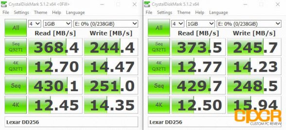 crystal-disk-mark-lexar-professional-workflow-dd256-custom-pc-review