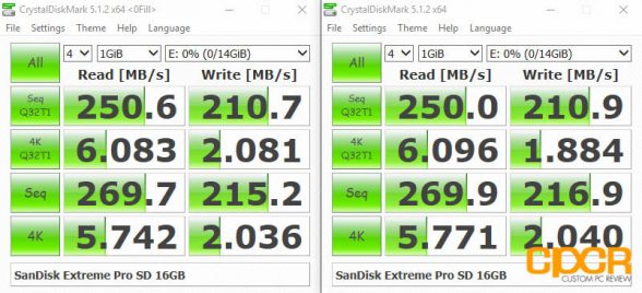 crystal-disk-mark-lexar-professional-workflow-sr2-custom-pc-review