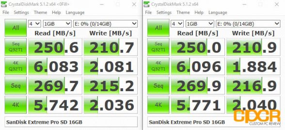 crystal-disk-mark-lexar-professional-workflow-sr2-custom-pc-review