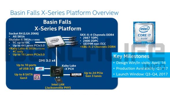 intel-basin-falls-x-series-platform-leaked-slide