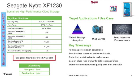 seagate-xf-1230-press-deck