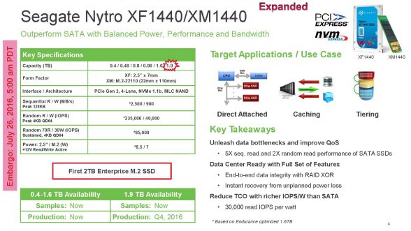 seagate-xf-xm-1440-press-deck