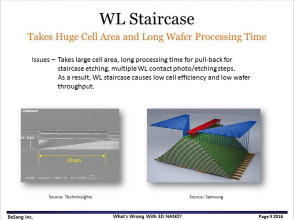 wl-staircase-besang-presentation-2