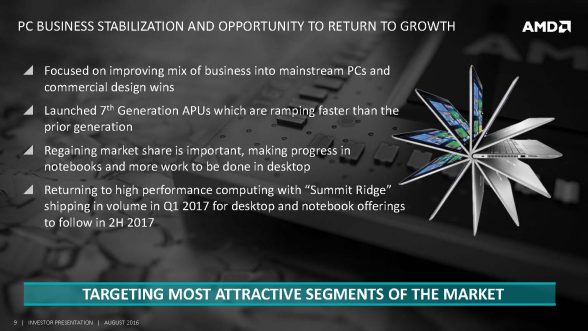 amd-investor-presentation-2016_Page_09