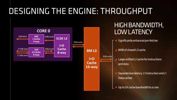 amd-zen-cpu-architecture-presentation-02