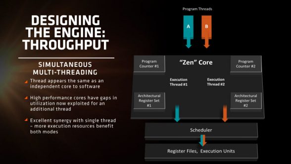 amd-zen-cpu-architecture-presentation-03