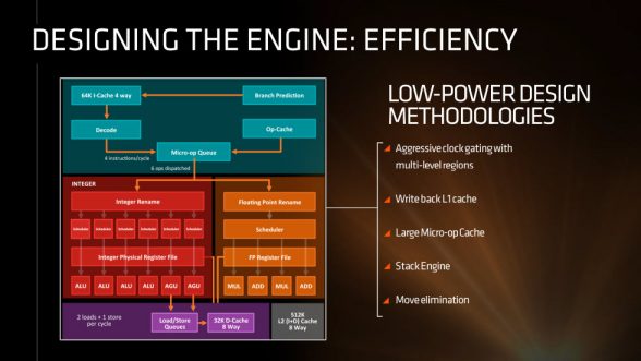 amd-zen-cpu-architecture-presentation-05